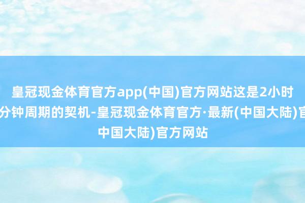 皇冠现金体育官方app(中国)官方网站这是2小时级别30分钟周期的契机-皇冠现金体育官方·最新(中国大陆)官方网站